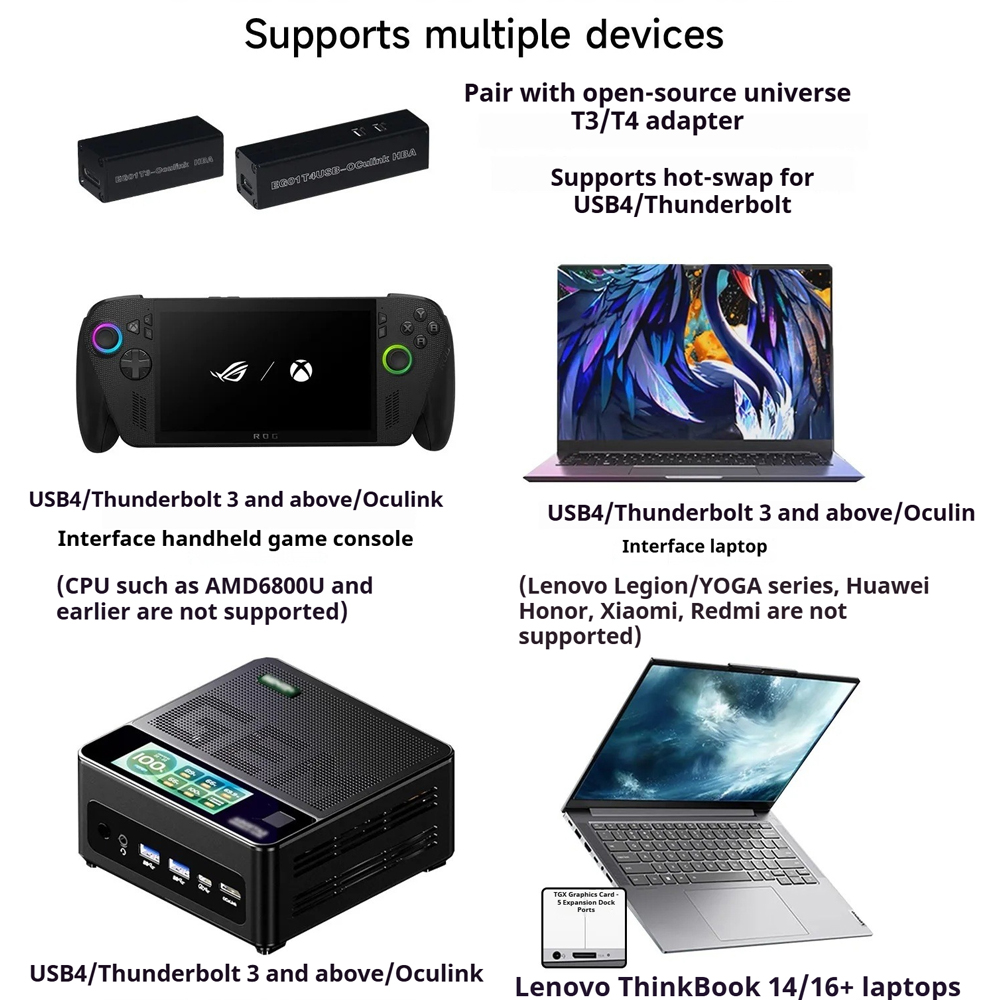 V100A eGPU 도크 OCuLink 썬더볼트 외장  - Oculink Gpu Dock Station 리뷰 및 가격