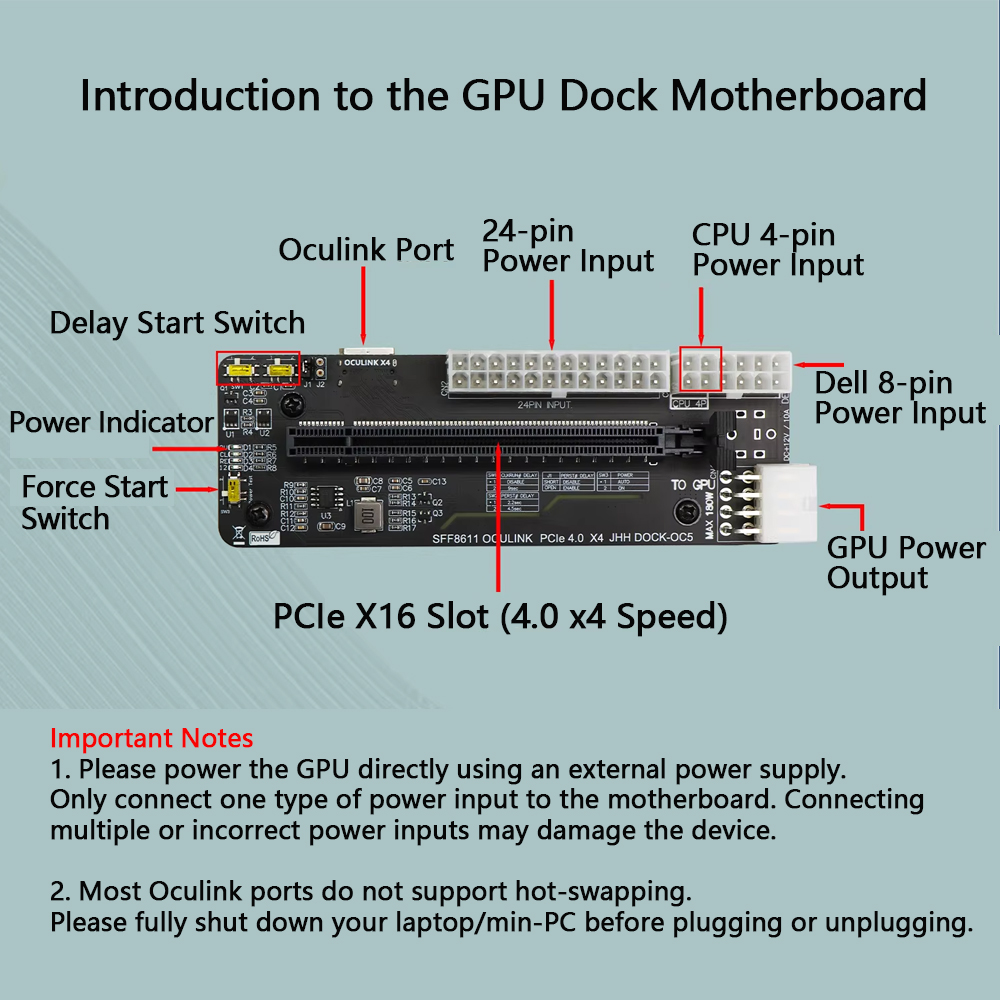 eGPU PCIE 4.0 X4 Oculink / M.2 - Oculink Gpu Dock Station 리뷰 및 가격